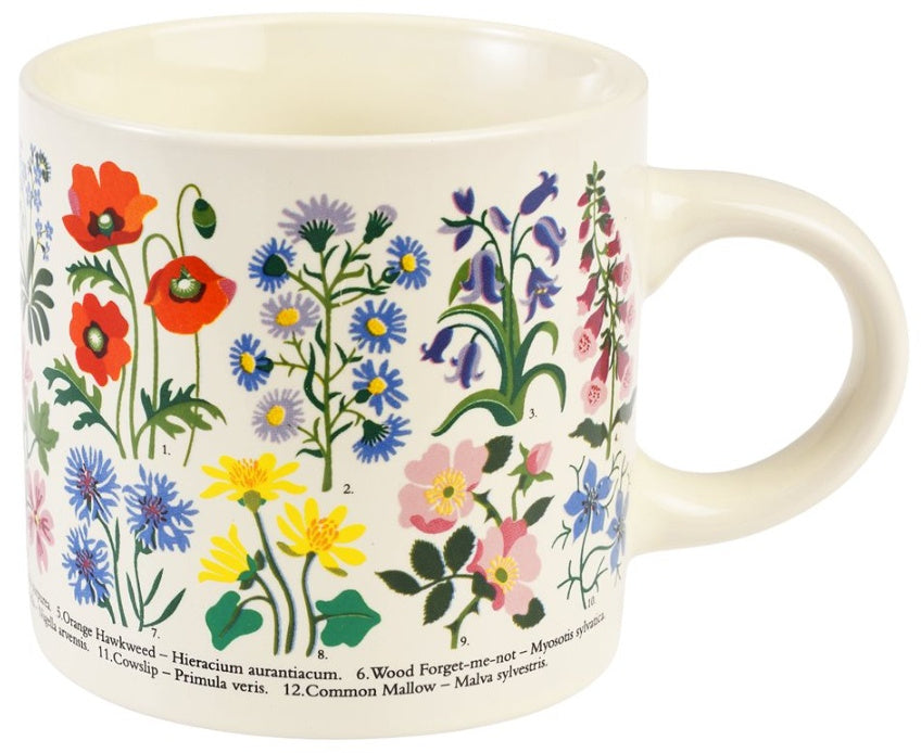Floral Mug